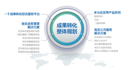 速度时空(中国)-时空大数据综合解决方案服务商
